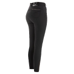 ANKY Kollektion Frühjahr/Sommer 2020