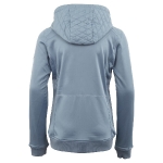 BR Kollektion Frühjahr/Sommer 2020