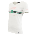 BRPS Kollektion Frühjahr/Sommer 2020