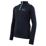 BR Kollektion Herbst/Winter 2020